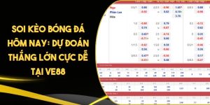 Soi Kèo Bóng Đá Hôm Nay: Dự Đoán Thắng Lớn Cực Dễ Tại VE88